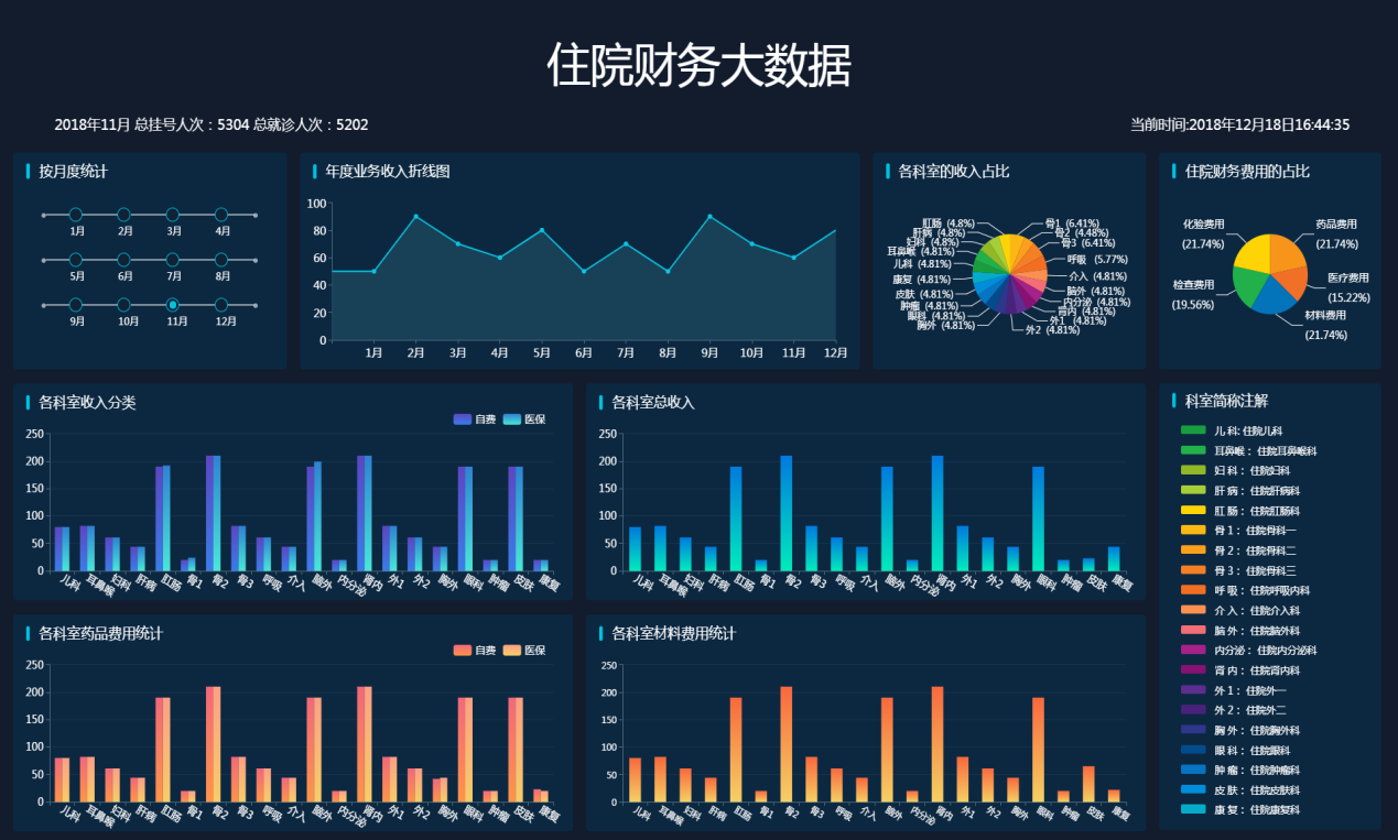 �ǻ�ҽ�ƴ�����ƽ̨