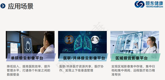 �ö�������Ӱ��ƽ̨�������